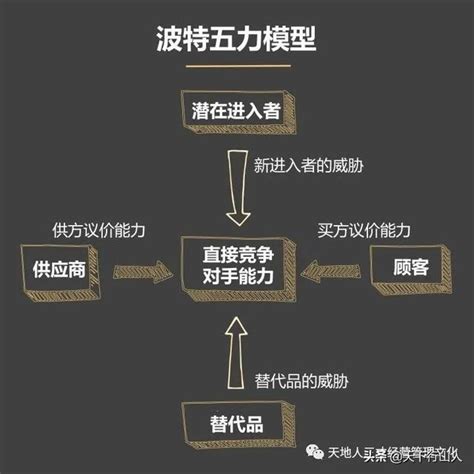 属火的行业2023|未来五行火的主要行业 一、智能技术产业智能技术是未来五行属。